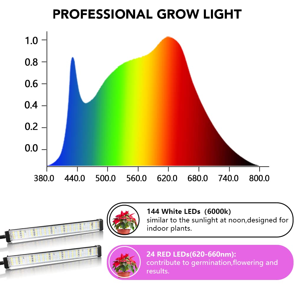 Lámpara de cultivo LED GooingTop, espectro completo 6000K, LEDs blancos y rojos. Regulable a 5 niveles, temporizador automático 4/8/12 hrs. Ideal para plantas interiores.
