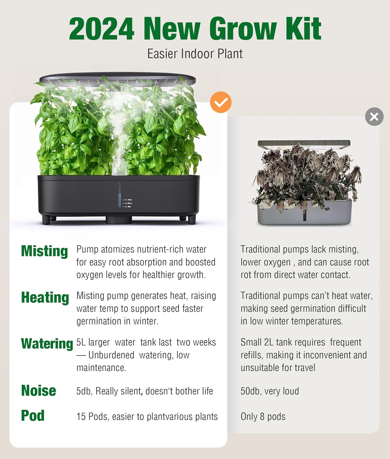 Misting 15 Pods Hydroponic Growing System Herb Garden Kit Indoor 5L