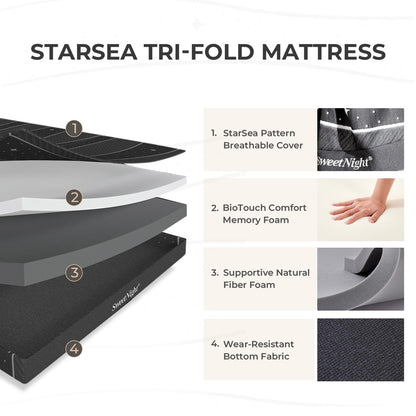 Folding Mattress - 4-inch Twin XL Tri-Fold Mattress with Breathable & Washable Cover | Foldable Mattress Guest Bed for Camping/Travel | Starry Sky Design